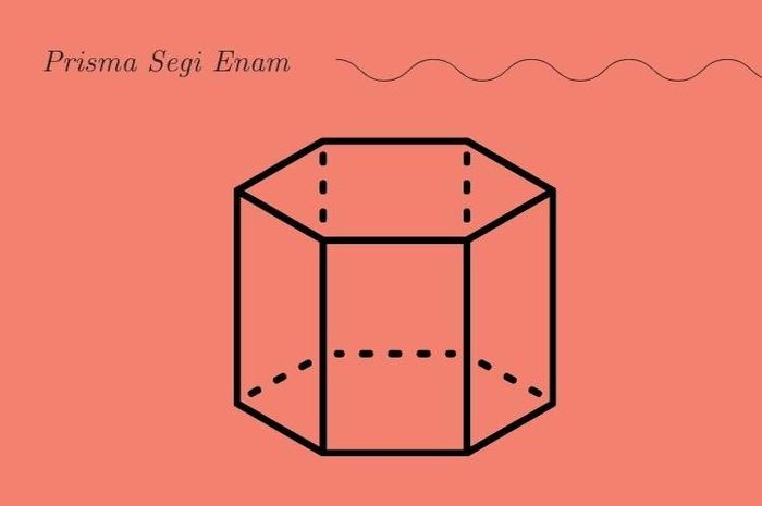 Apa Itu Prisma Segi Enam? - Adjar