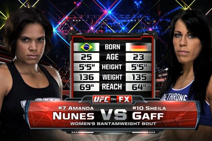 Amanda Nunes melawan Sheila Gaff dalam gelaran UFC 163 pada 3 Agustus 2013.