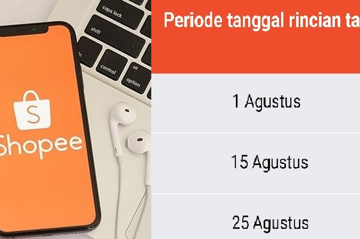 Kenapa Limit Shopee Paylater Hanya 100 Ribu ? Ini Penjelasanya Tanggal Berapa Jatuh Tempo Tagihan Shopee Paylater? Ini Risikonya Bila Telat Bayar Satu Hari - Semua Halaman - Grid Fame