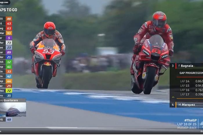 Momen pertarungan Francesco Bagnaia dan Marc Marquez dalam gelaran MotoGP Thailand 2022 (2/10/2022)