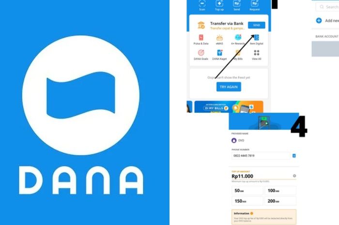 Cara Transfer Dana Tanpa Upgrade – And-Make.com