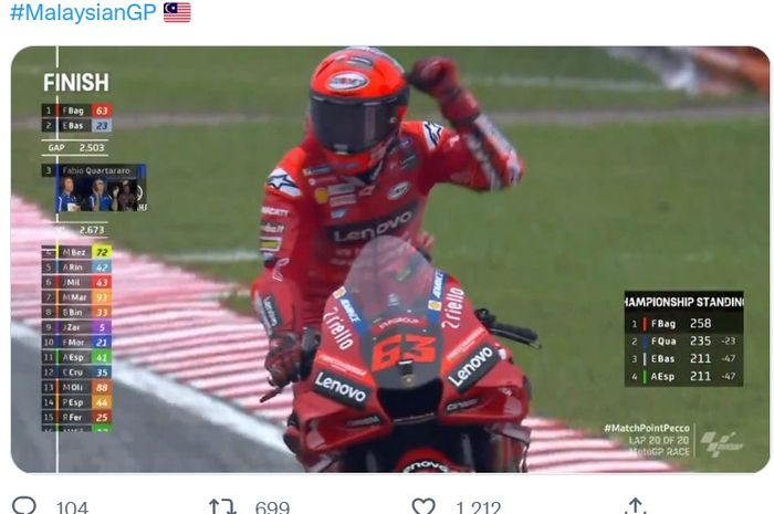 Francesco Bagnaia finis pertama di MotoGP Malaysia 2022, Minggu (23/10/2022) di Sirkuit Sepang sehingga hanya membutuhkan tambahan 2 poin di seri Valencia untuk menjadi juara dunia.