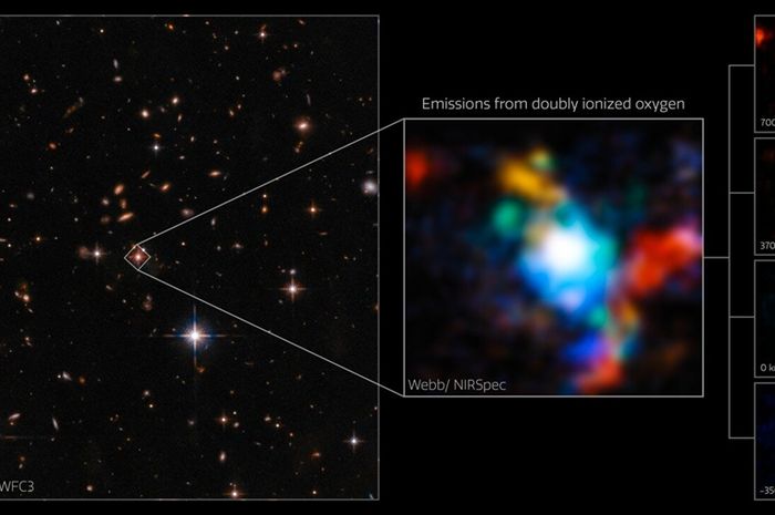 Impresionante conexión galáctica sin precedentes: todos los lados