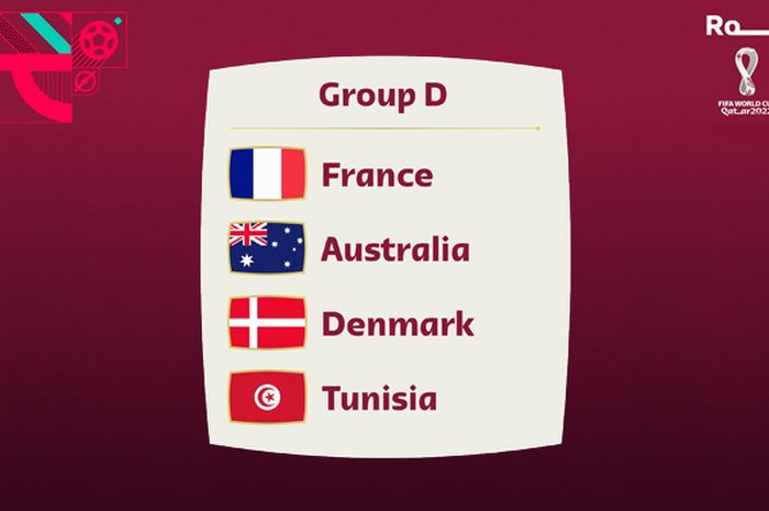 Gurp D Piala Dunia 2022 Qatar.