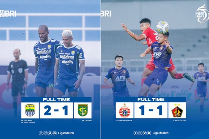 Dua klub besar Liga 1, Persib Bandung dan Persija Jakarta, memetik hasil berbeda pada pekan ke-13.