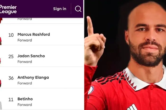 {Foto Kiri) Nama Betinho tiba-tiba muncul dalam daftar skuad resmi Man United di situs Liga Inggris. (Foto Kanan) Pemain Portugal bernama Betinho fotonya diedit mengenakan seragam Man United