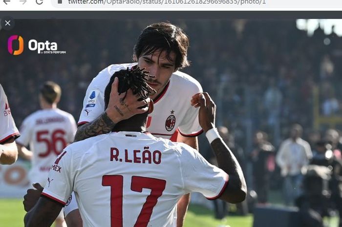 Selebrasi Rafael Leao usai mencetak gol pembuka AC Milan ke gawang Salernitana dalam laga pekan ke-16 Liga Italia 2022-2023.