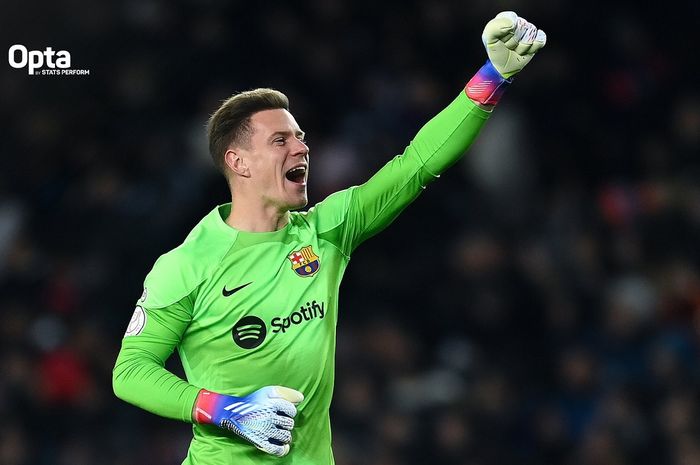 Kiper Barcelona, Marc-Andre ter Stegen, berada di ambang sejarah untuk melewati rekor Pep Guardiola pada laga versus Porto.