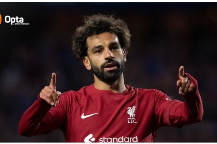 Pemain Liverpool, Mohamed Salah 