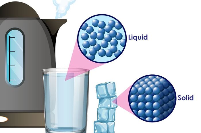 Perbedaan Sifat Partikel pada Zat Padat, Zat Cair, dan Zat Gas - Bobo