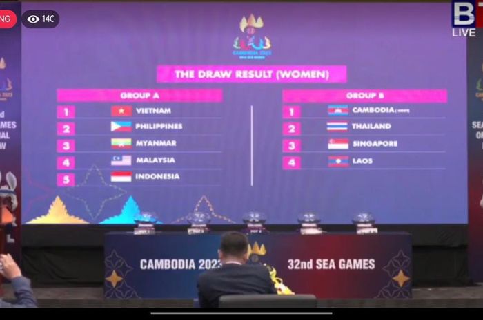 Hasil drawing SEA Games 2023 Kamboja cabang olahraga sepak bola Putri.