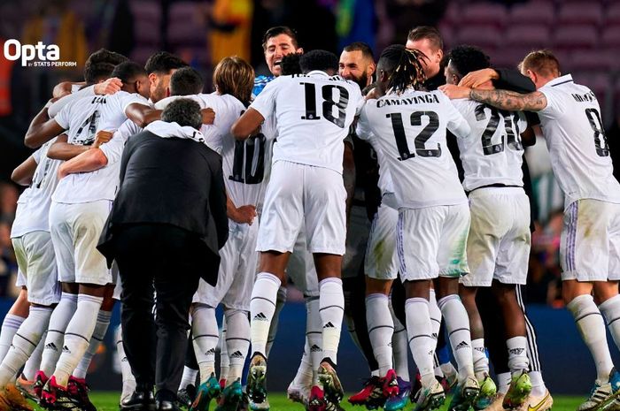 Real Madrid langsung memecahkan dua rekor setelah berhasil menghancurkan Barcelona dalam babak semifinal Copa del Rey 2022-2023.