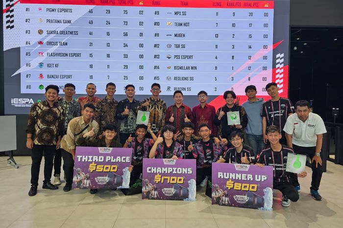 Tim E-sport Indonesia asal Jawa Tengah, Pigmy E-Sport sukses menjuarai IESPA Central Java E-Sport Summit: Singapore seusai mengalahkan wakil Singapura.