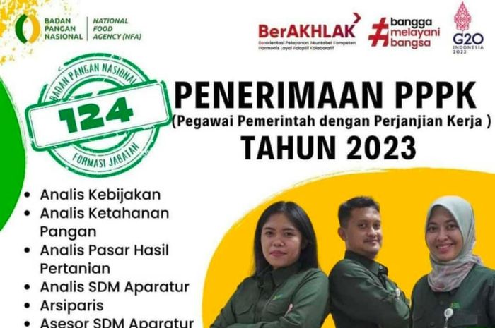 Bank Soal PPPK 2023, Ini Kisi-kisi dan Contoh Soal P3K Formasi Analis