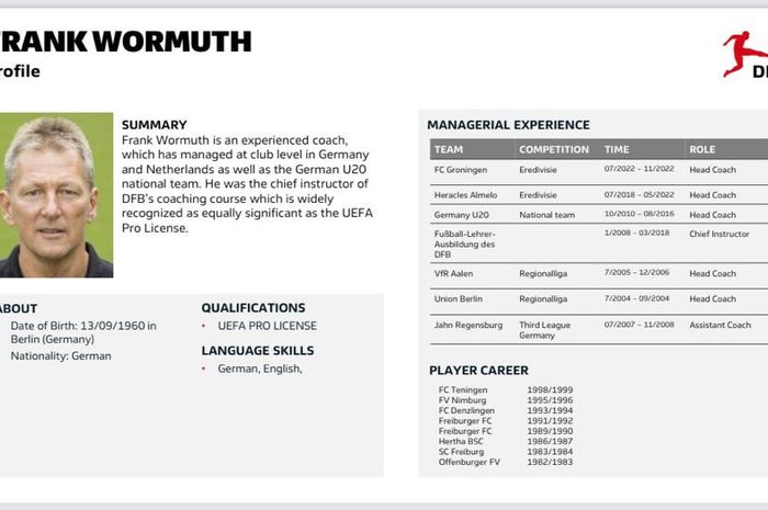 Profile Frank Wormuth yang ditunjuk PSSI sebagai pendamping pelatih Bima Sakti di timnas U-17 Indonesia.
