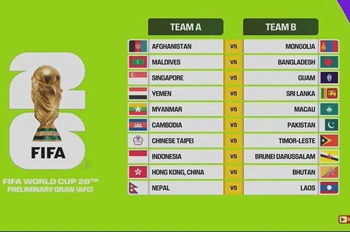 Hasil drawing babak pertama Kualifikasi Piala Dunia 2026 zona Asia, timnas Indonesia hadapi Brunei Darussalam