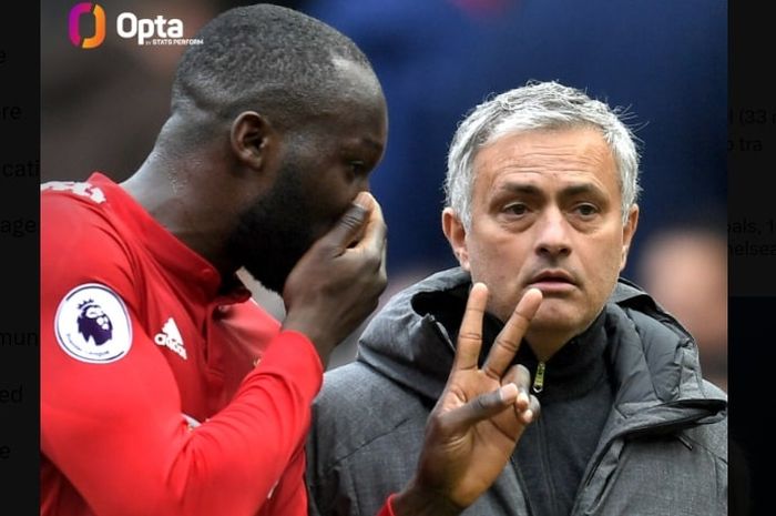 Romelu Lukaku (kiri) dan Jose Mourinho saat masih di Man United. Lukaku rela gajinya dipotong demi gabung AS Roma dan bereuni jilid 3 dengan Mourinho.