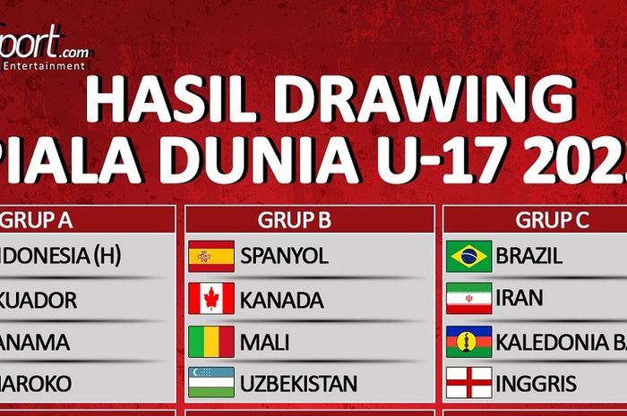 Hasil drawing Piala Dunia U-17 2023 menempatkan Indonesia di Grup A bersama Ekuador, Panama, dan Maroko. 