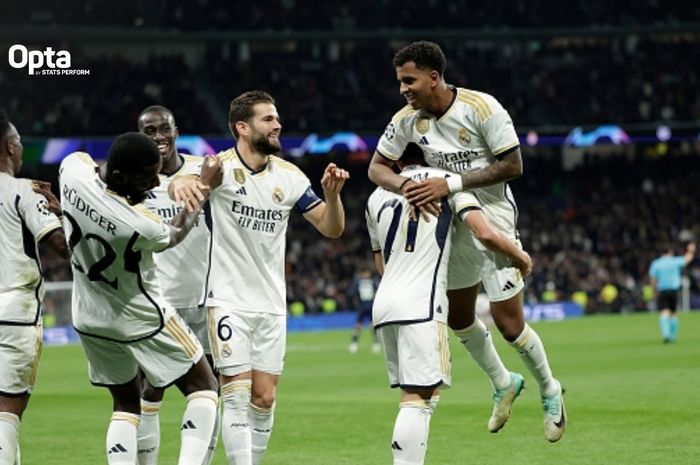 Real Madrid menegaskan dominasi Liga Spanyol yang bersama Bundesliga mengirim wakil terbanyak dalam daftar enam tim yang lolos babak 16 besar Liga Champions.