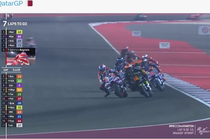 Momen Martin ambil posisi pertama dan mendapatkan nasib berbeda dengan Bagnaia pada sprint race MotoGP Qatar 2023.