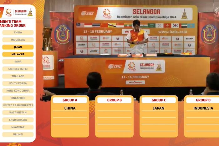Proses undian Kejuaraan Beregu Asia 2024 di Selangor, Malaysia, Selasa (30/1/2024).