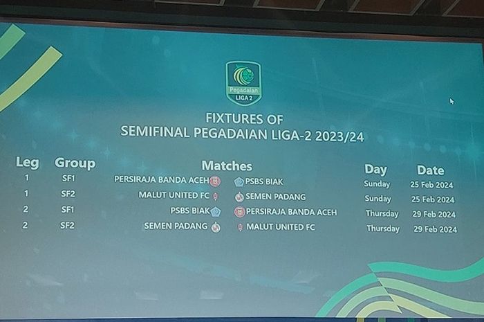 Hasil drawing babak semifinal Liga 2 2023-2024, Senin (5/2/2024) di Jakarta.