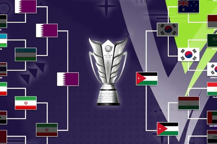 Qatar menjadi finalis Piala Asia 2023 dengan akan menghadapi Yordania pada Sabtu (10/2/2024) di Lusail. 