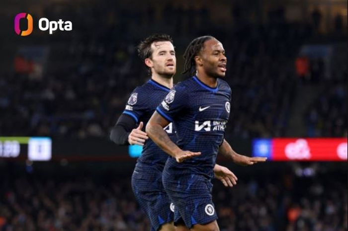 Pemain Chelsea, Raheem Sterling, tidak melakukan selebrasi usai mencetak gol ke gawang Manchester City pada laga pekan ke-25 Liga Inggris 2023-2024.