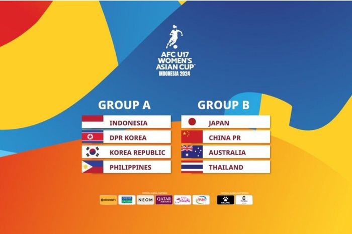 Pembagian grup Piala Asia U-17 Wanita 2024.