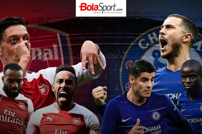 Ilustrasi Arsenal vs Chelsea.