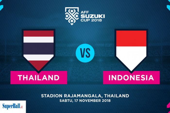 Pertandingan ketiga Piala AFF 2018 antara Thailand dan Timnas Indonesia di Stadion Rajamangala, Bangkok, Sabtu (17/11/2018). 