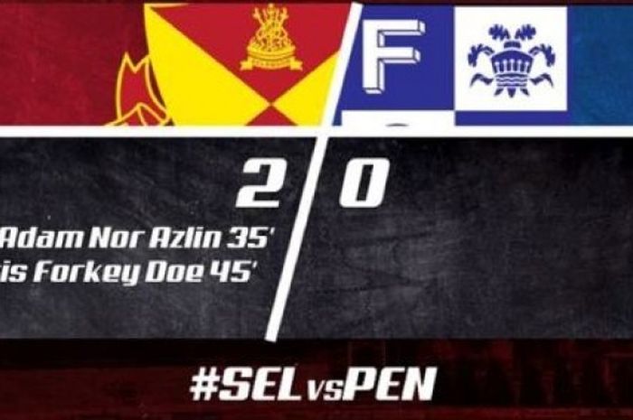 Selangor FA vs Penang FA