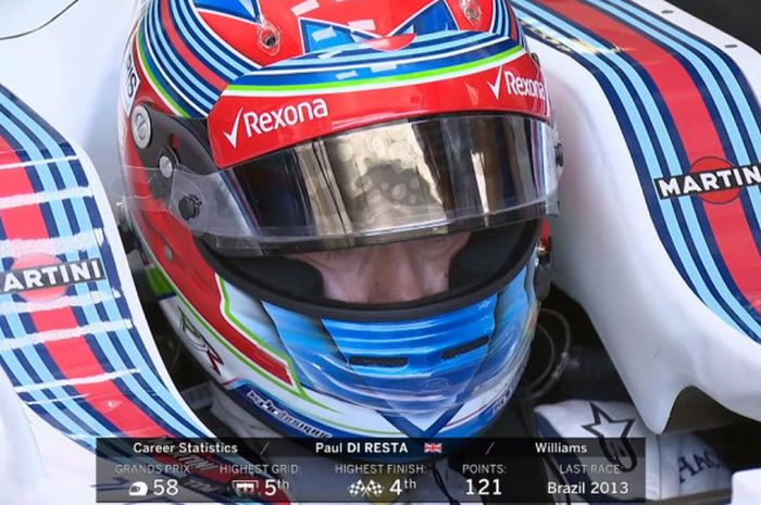 Pebalap cadangan tim Williams Martini, Paul di Resta, yang menggantikan Felipe Massa pada kualifikasi GP Hungaria, Sabtu (29/7/2017).