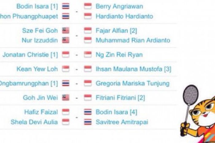 Hasil drawing wakil Indonesia di cabang bulu tangkis nomor perorangan SEA Games 2017. 