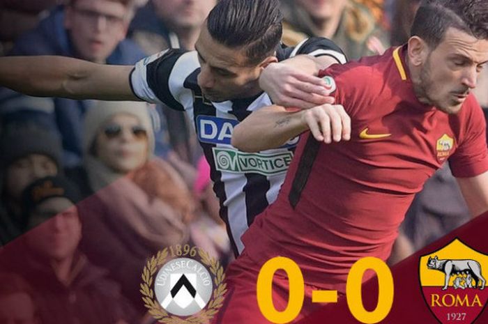 Laga lanjutan Liga Italia antara Udinese dan AS Roma di Stadion Dacia Arena, Sabtu (17/2/2018).