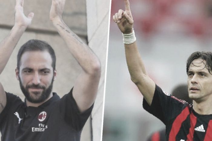 Kolase foto Gonzalo Higuain (kiri) dengan Filippo Inzaghi (kanan).