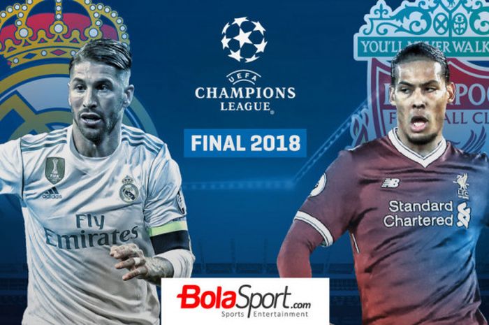 Sergio Ramos vs Virgil van Dijk dalam laga final Liga Champions 2018 antara Real Madrid vs Liverpool FC.