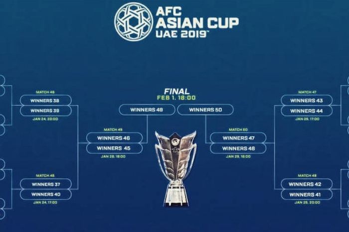 jadwal afc asia cup 2021