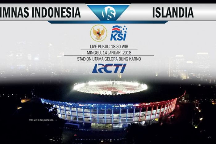 Timnas Indonesia vs Timnas Islandia
