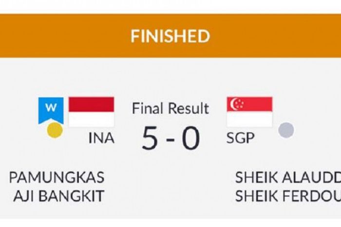 Ilustrasi kemenangan pesilat Aji Bangkit Pamungkas di laga final pencak silat nomor tarung kelas 85-90 kg, Senin (27/8/2018) di Padepokan Pencak Silat Taman Mini Indonesia Indah.