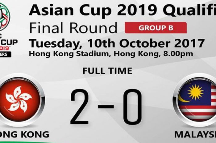 Hong Kong vs Malaysia untuk Kualifikasi Piala Asia 2019. 
