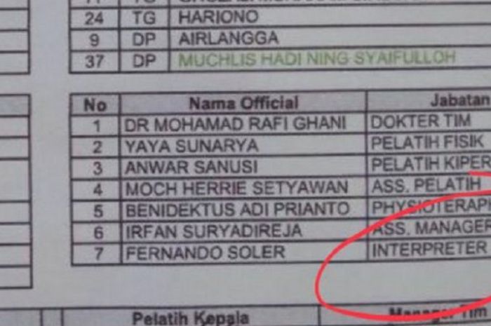 Daftar Susunan Pemain dan Official Persib Bandung kontra Sriwijaya FC