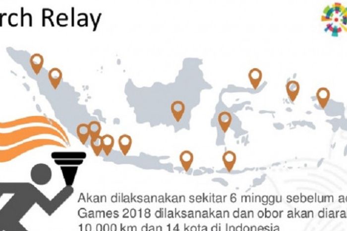 obor Asian Games 2018 dinyalakan dengan api abadi Mrapen, begini asal usulnya