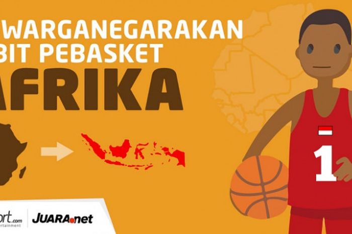 Mega proyek basket Indonesia