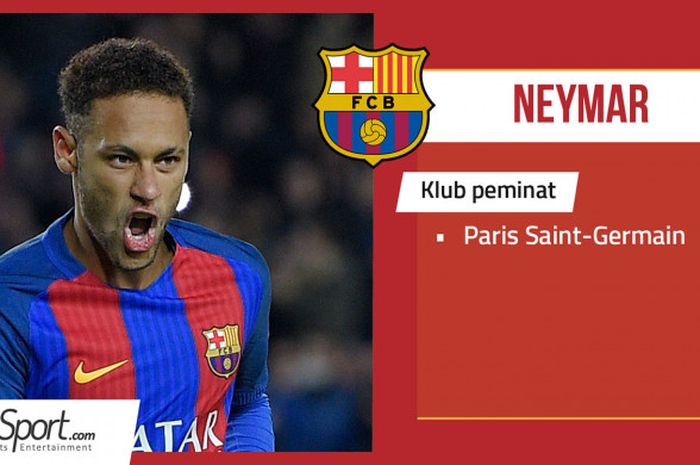 Bomber Barcelona, Neymar.