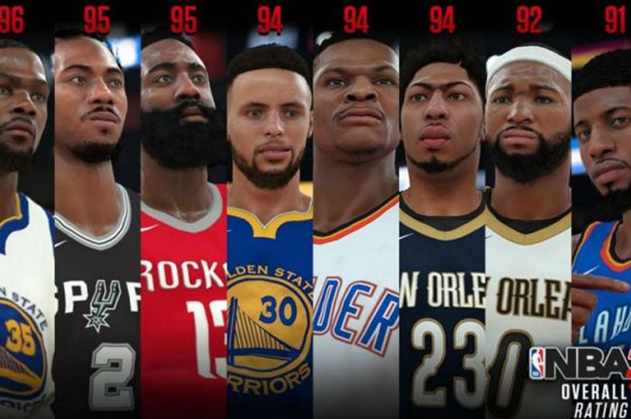 Ilustrasi 10 pemain terbaik NBA 2K18