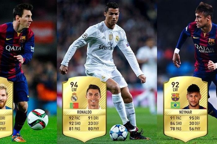 Ikon Real Madrid, Cristiano Ronaldo (tengah), mengalahkan nilai bintang FC Barcelona, Lionel Messi (kiri) dan Neymar, dalam FIFA 17.