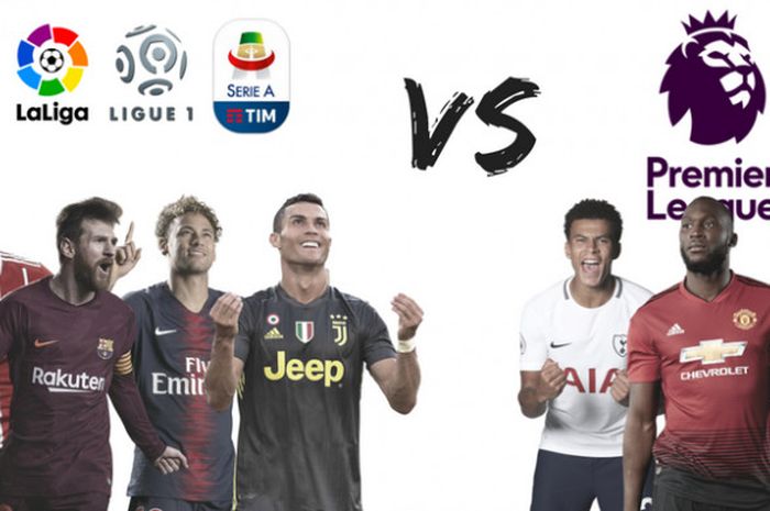 Grafis 4 Liga Eropa Vs Liga Inggris di Liga Champions