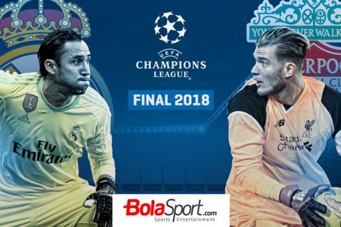 Keylor Navas dari Real Madrid vs Loris Karius dari Liverpool di final Liga Champions 2018.