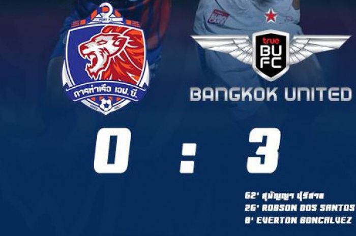 Port FC vs Bangkok United